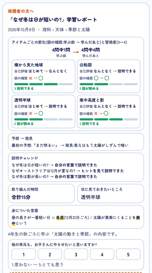 学習レポートの画面の例